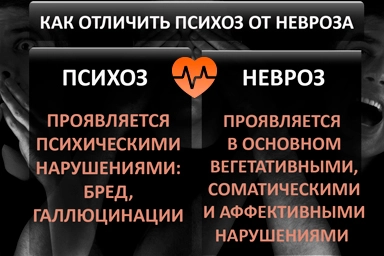 Лечение психоза в Тогучине